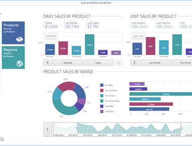 WPF Layout and Controls
