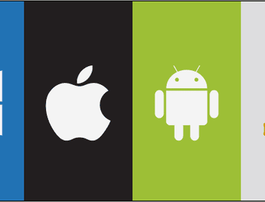 Operating System
