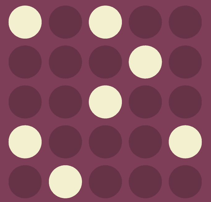Law of Similarity