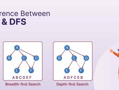DFS and BFS