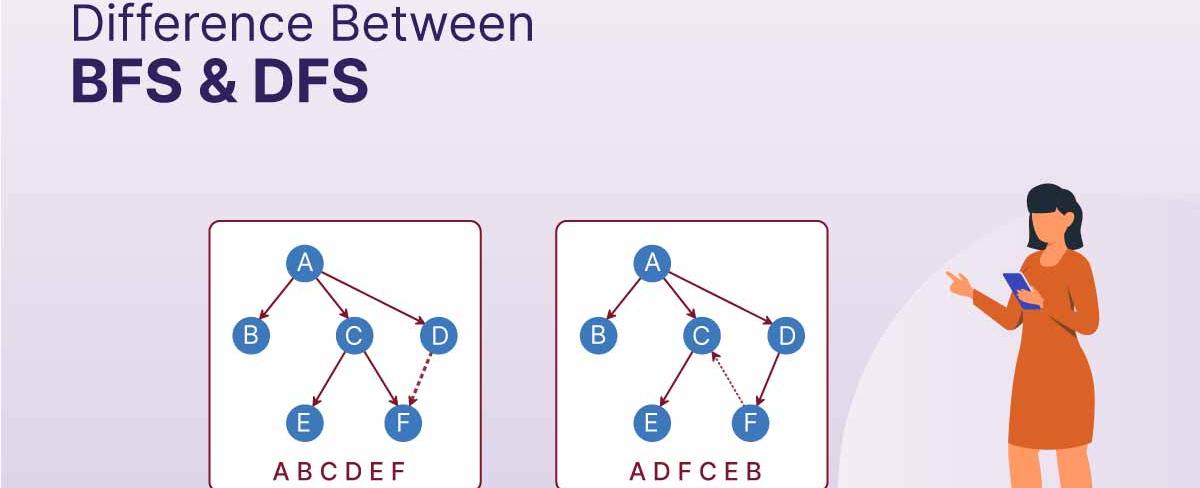 DFS and BFS