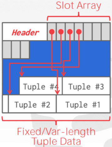 example