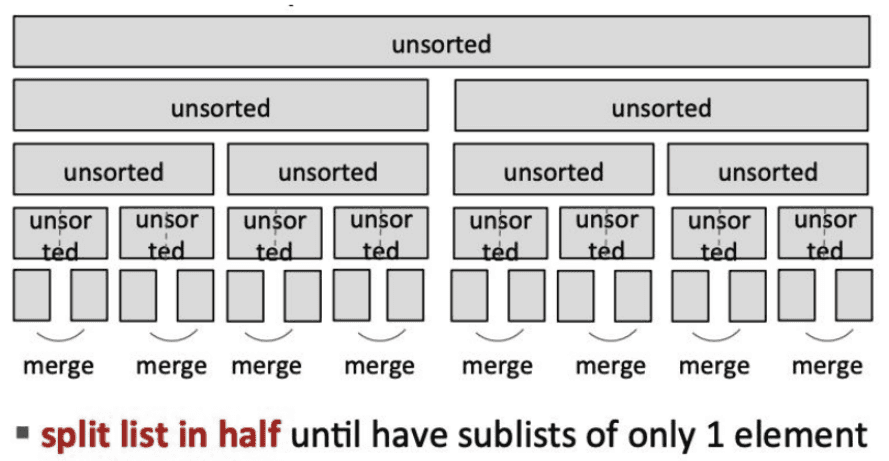 example