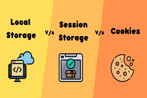 Cookies, Sessions, and Local Storage