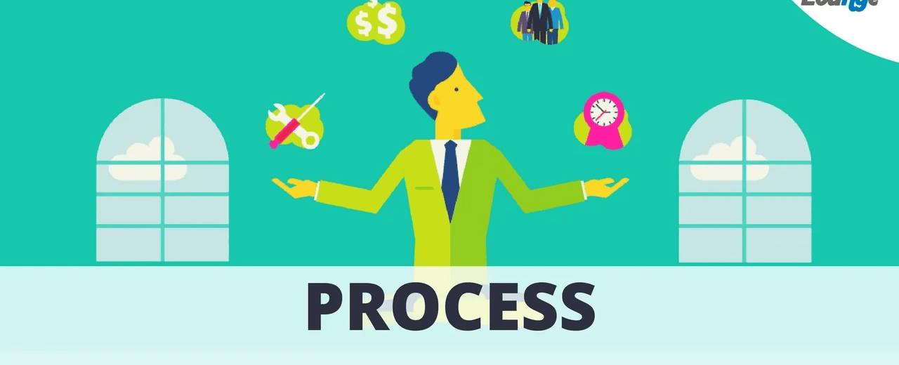 📘 Section 13: Tailoring the Processes