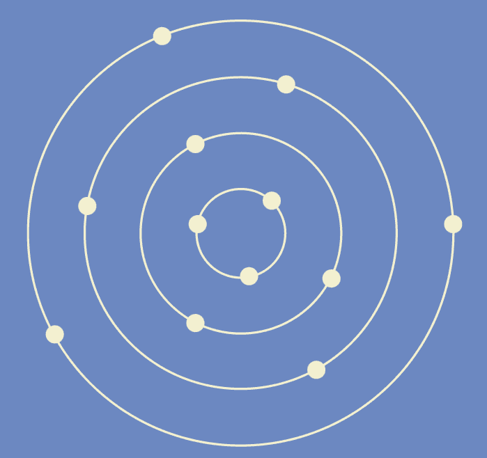 Law of Uniform Connectedness