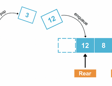 Queue & Stack
