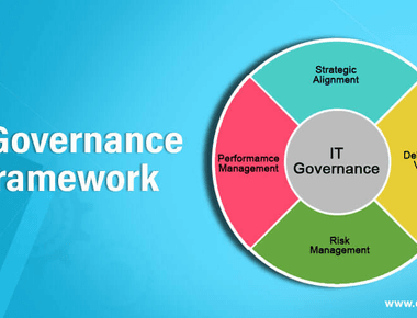 📘 Section 19: Organizational Governance Frameworks