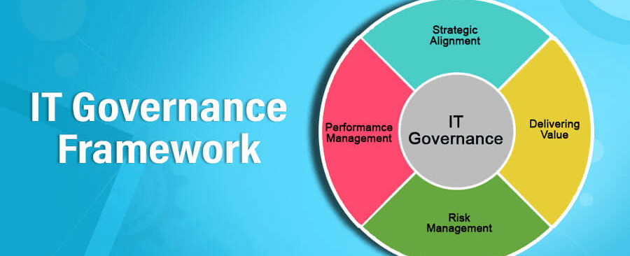📘 Section 19: Organizational Governance Frameworks