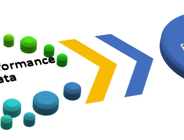 📘 Section 12: Work Performance Data, Information, and Reports
