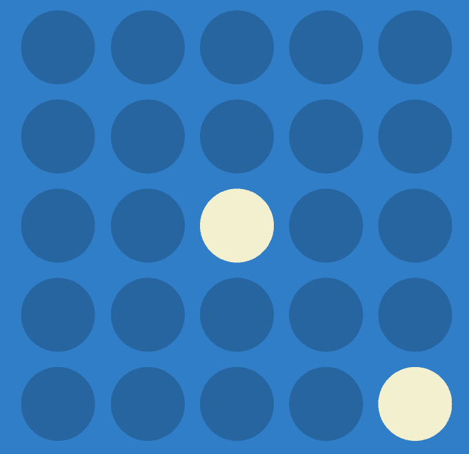 Peak-End Rule