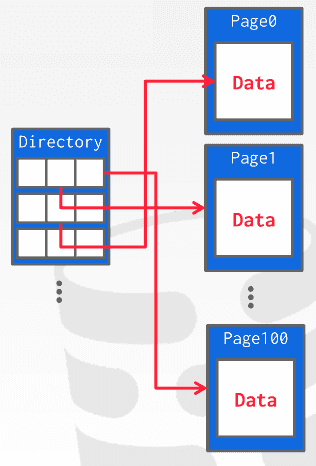 example