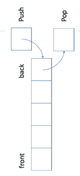 example