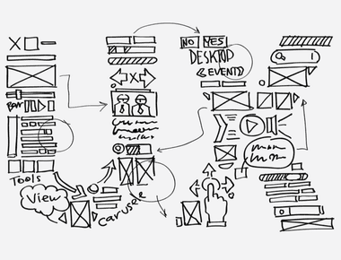 UX Useful Link