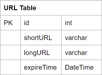 example