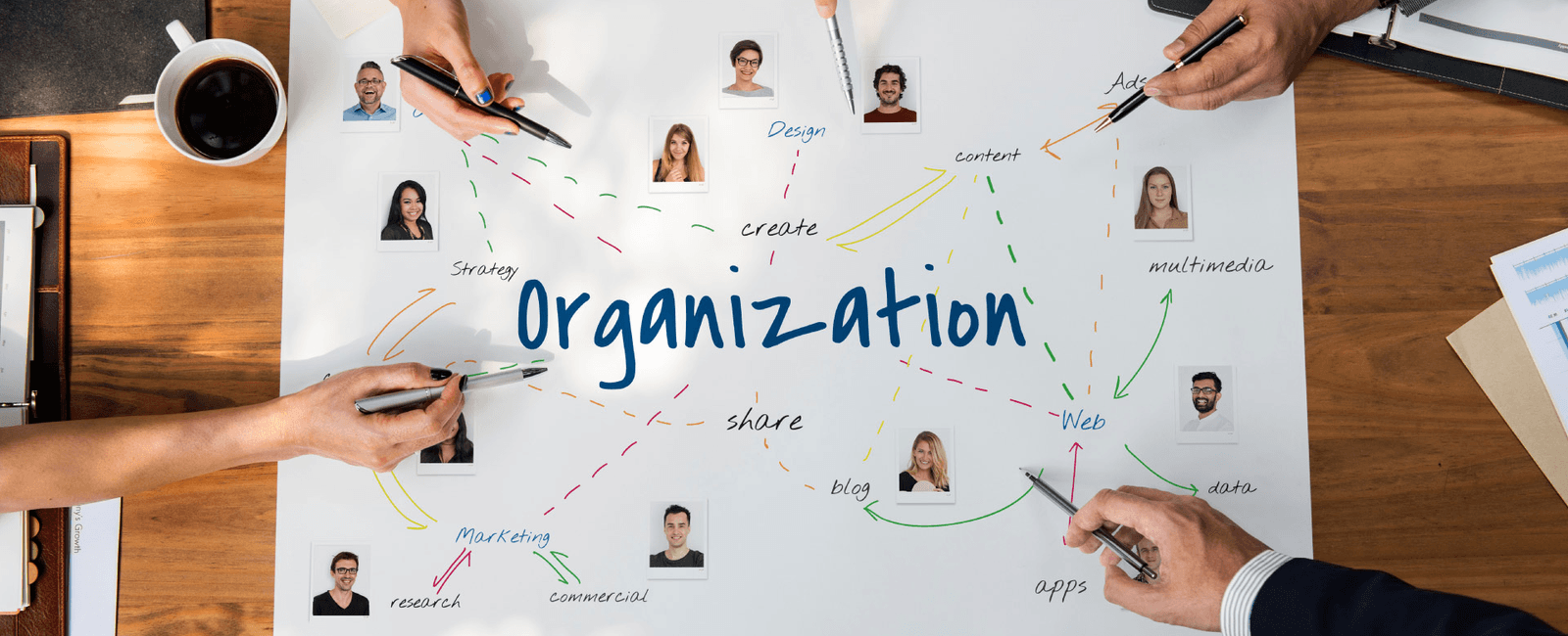📘 Section 18: Organizational Systems
