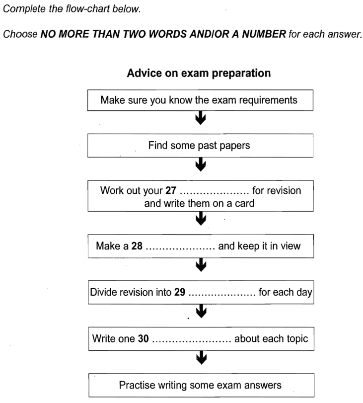 Example