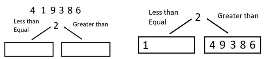 example