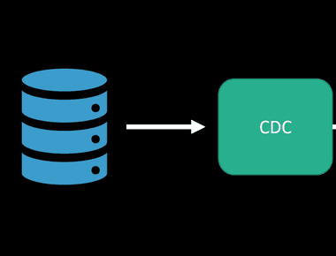 Change Data Capture