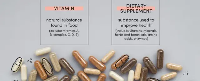 Vitamins - To supplement or not?
