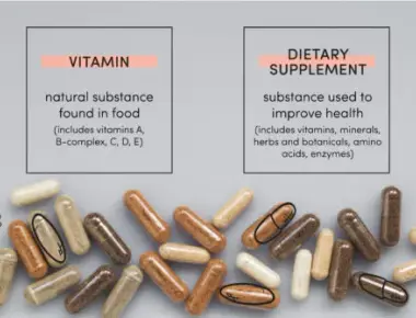 Vitamins - To supplement or not?
