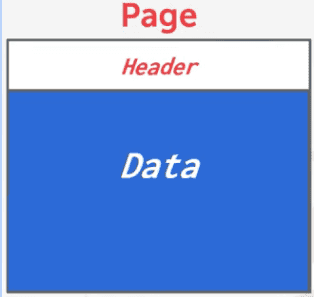 example
